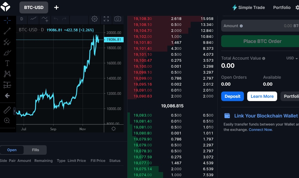 blockchain exhcnage